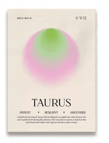 Retro 12 Zodiac Posters Canvas Wall Art Pictures Home Decor (Option: 30x42cm-No.5)
